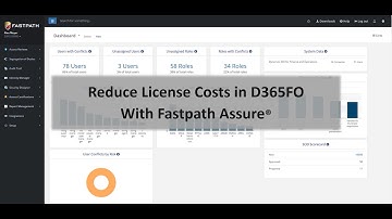 Reduce User Licensing Costs in Dynamics 365 for Finance and Operations with Fastpath Assure