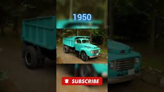 Evolution Of Track 1896 And 2025