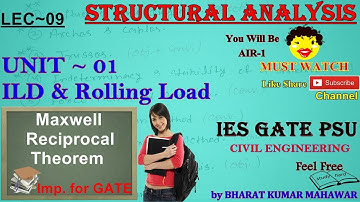 Structural Analysis~Lec 09~U1~ILD & Rolling Load (Maxwell Reciprocal Theorem) by Bharat Kumar Mahawa