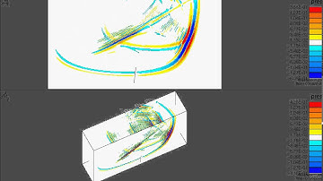 PZFlex - NDT: Shear wave in a cracked block