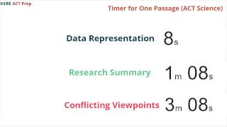 ACT Science Guided Practice Tests, Part 1.5 - Timer for One Passage