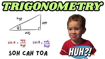 Even a 5-Year-Old Could Master Trigonometry After Watching This!