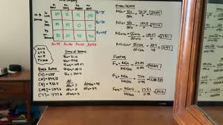 Factorial ANOVA Problem 2, Part 5