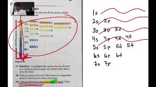 Electron Configuration and Orbital Notation 77,79,81