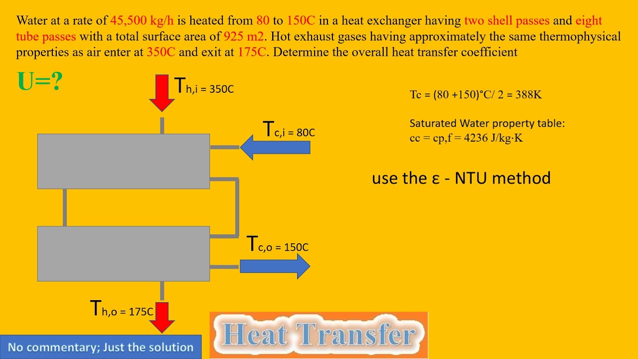 Water At A Rate Of 45 500 Kg h Is Heated From 80 To 150C In A Heat water-at-a-rate-of-45-500-kg-h-is-heated-from-80-to-150c-in-a-heat
