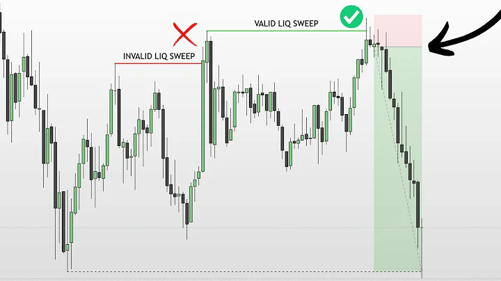 The Only Liquidity Strategy You'll Ever Need