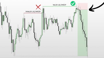 De enige liquiditeitsstrategie die u ooit nodig zult hebben