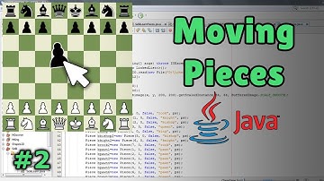 How to Move The Pieces on the Chessboard - Java Chess Tutorial #2