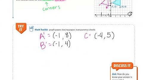 Ready Math Grade 8 Lesson 2.1 Explore Translations in the Coordinate Plane