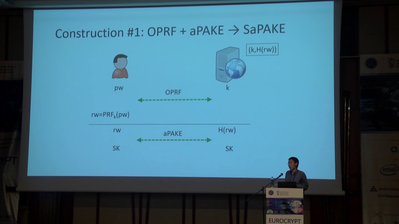 OPAQUE: An Asymmetric PAKE Protocol Secure Against Pre-computation ...