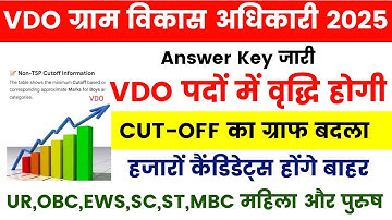 RAJASTHAN VDO RESULT UPDATE | VDO OFFICIAL ANSWER KEY 🔴VDO EXAM पदों में वृद्धि होगी #vdoanswerkey