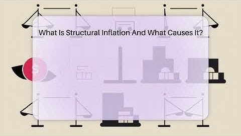What Is Structural Inflation And What Causes It? - Inflation Insight Channel