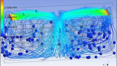 velocity flow stream lines animation