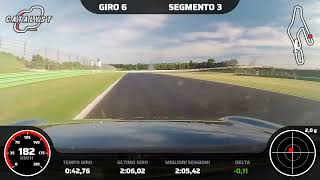 ANDREA  2 SERIE CIRCUITO DI VALLELUNGA VETTURA MINI JCW