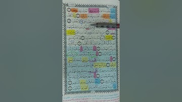 روابط سورة المؤمنون 57 : 80