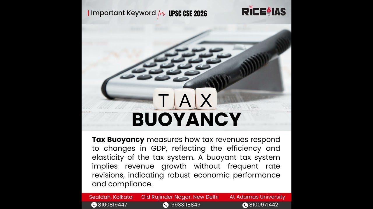 Tax Buoyancy Explained in 30 Seconds  | Indian Economy for UPSC 2026