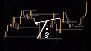 MSNR Course EP : You're marking levels WRONGLY