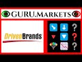 Driven Brands Holdings (DRVN) 🔻 analýza akcií DRVN stupeň GURU.Markets 📉