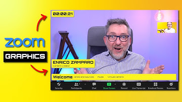EASY! Add GRAPHICS to ZOOM with H2R GRAPHICS V2 and OBS (Logo, lower thirds, ticker, countdown)