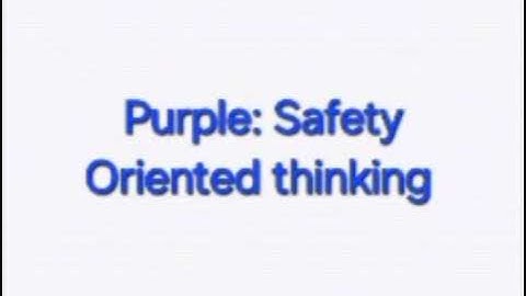 Spiral Dynamics in Coaching #clients #coaching #thinking