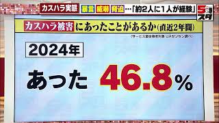 【カスハラ】サービス業の46.8%がカスハラ被害という調査　罰則伴う条例制定の要請に愛知県知事「前向き」 (2024年5月16日)