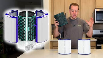 TP04 Replacement Filter – Compatible HEPA & Activated Carbon Filter for Dyson TP04/HP04/DP04/TP05