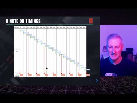 Extra Content! - I Play JavaScript: Making A Web Audio Synthesizer (Neil McCallion) | NIDevConf 2020