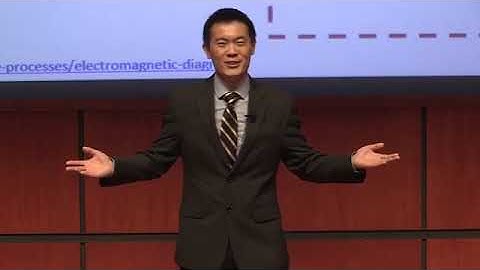 Mingming Cai 2017 Shaheen 3MT® Finals Presentation