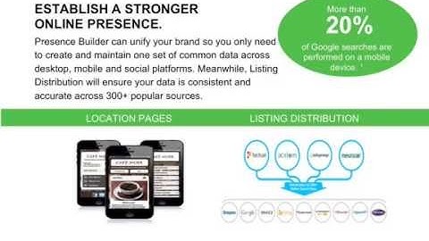 Presence Builder Dashboard Overview Part 2