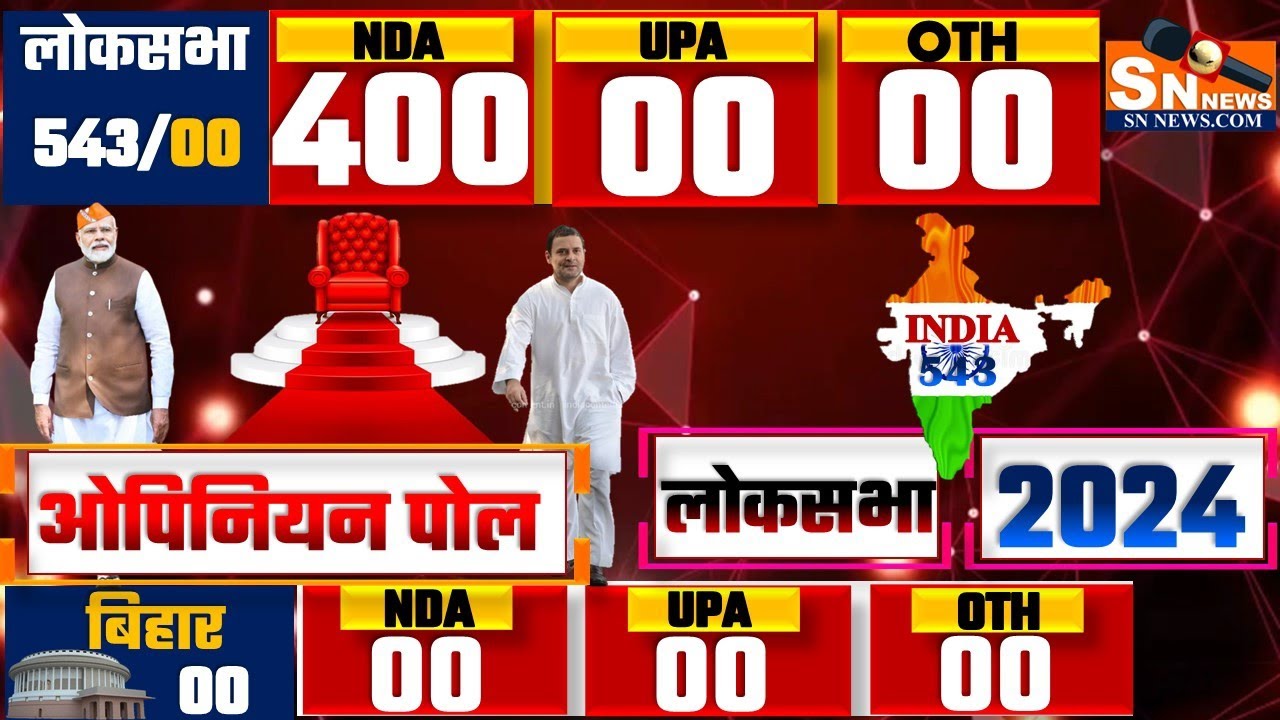Loksabha Election Opinion Poll 2024 Exit Poll Rahul Gandhi Vs modi Vs