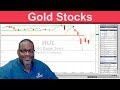 Trending Thursday - Gold Stocks - GLD HUI | VectorVest