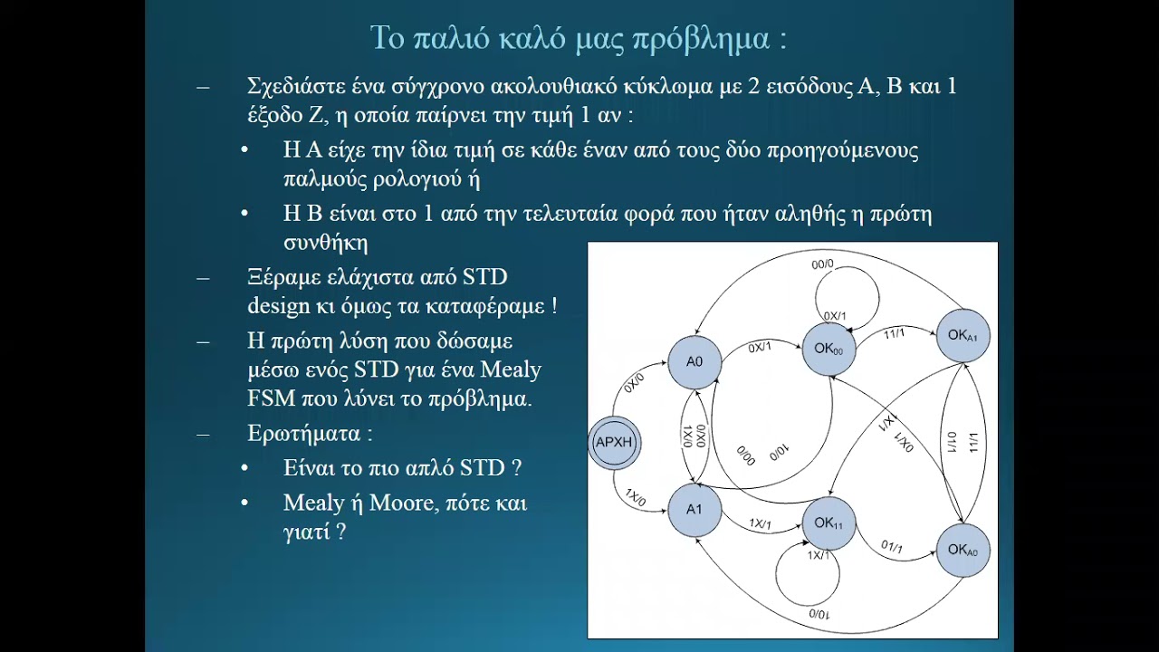 Διάλεξη 5: Σύνθεση Σύγχρονου Ακολουθιακού Κυκλώματος