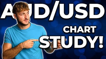 AUD/USD Trading Strategy: Technical  Order Flow Analysis !