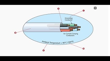 Applying Conductor Ampacity Adjustments and Corrections