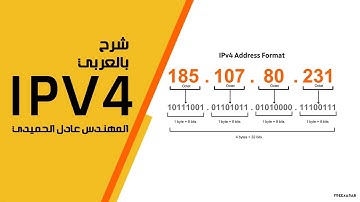 04-IPv4 (Lecture 4) By Eng-Adel ALhamedi | Arabic