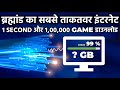 1 Lakh Video Games in 1 Second!!! ब्रह्मांड का सबसे तेज इंटरनेट? Fastest Internet Speed On Earth