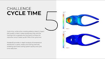 6 Common Injection Molding Challenges - Part 5: Cycle Time