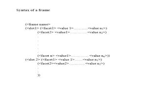 Knowledge Representation  semantic networks  Frames  artificial intelligence  Hindi  #19