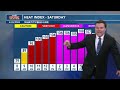 More hot weather is ahead