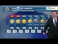 More hot weather is ahead