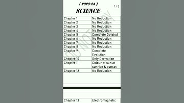 Class 10 Science Syllabus 2023-24 / Deleted Topics / Deleted chapters