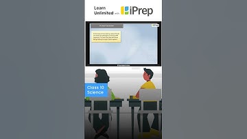 Human Evolution | Heredity And Evolution | Science | Class 10 | iPrep #iprep #science