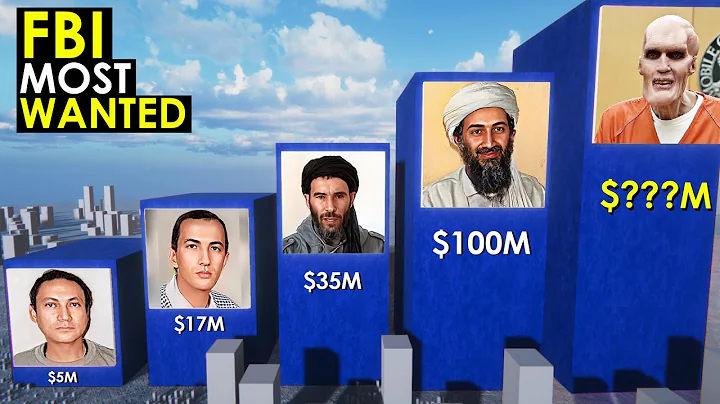 FBI Top Most Wanted People