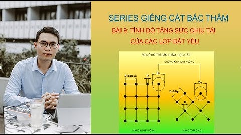 Lớp đất như nào là yếu trung bình tốt