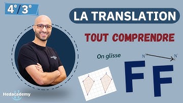 COMPRENDRE LA TRANSLATION - 4ᵉ / 3ᵉ