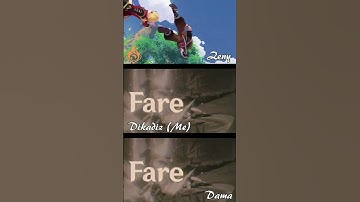 our favorite characters from each element // genshin impact edit