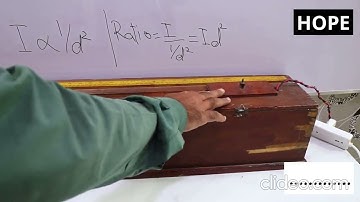 Fsc Practical: The variation of photoelectric current with the intensity of light using a photocell