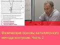 Физические основы капиллярного метода контроля