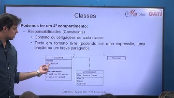 GATI - Felipe Leite Análise e Programação - Parte 02 - 09/05/15