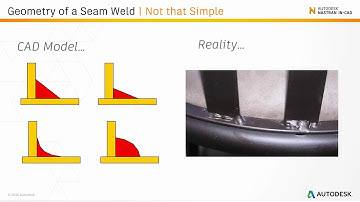 Predicting and Validating Welds with FEA in Nastran In-CAD